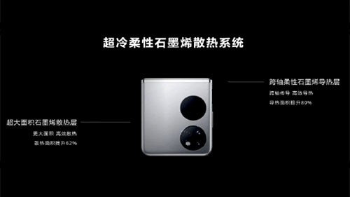 厲害了！揭秘華為手機的石墨烯散熱技術(shù)